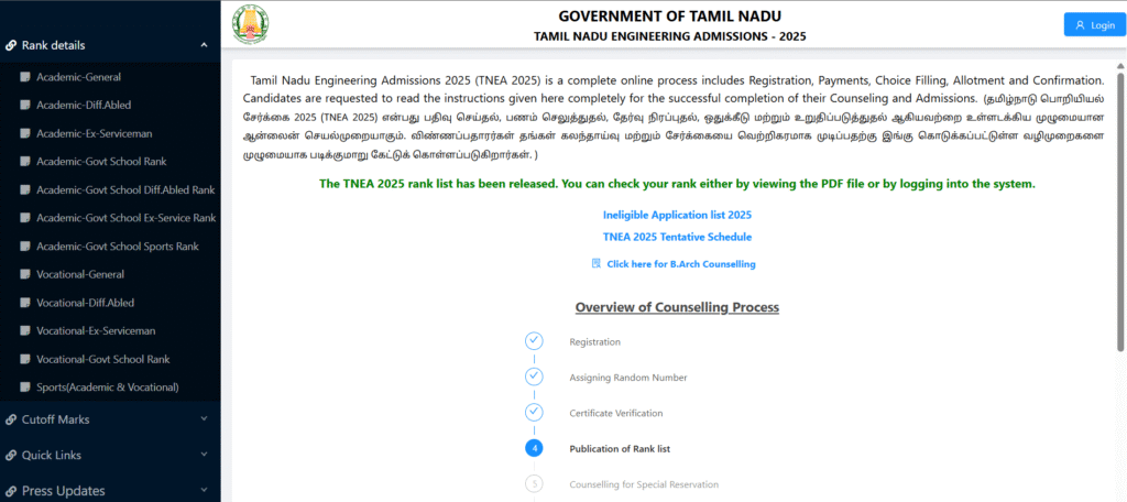 TNEA Rank List 2025